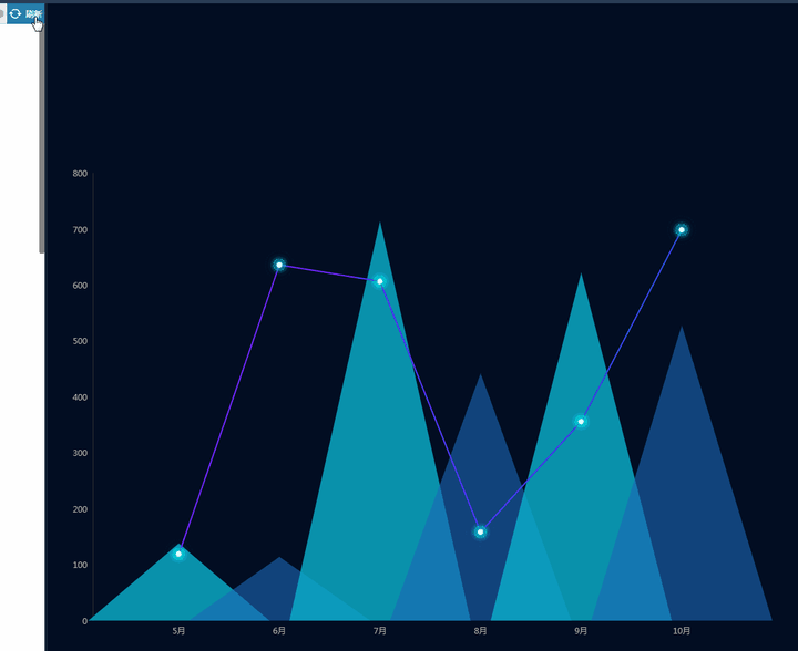 像这种带有科技感的信息图表用什么软件做比较方便?
