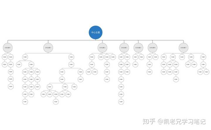 把一个人拉出传销和把一个人骗进传销哪一个更难?