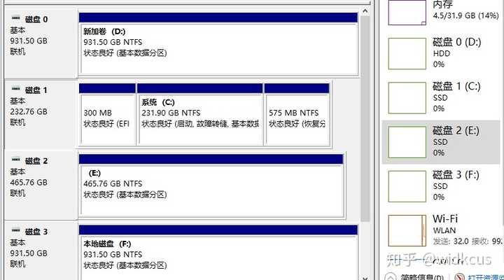 请问512g 或 1t 固态硬盘新电脑,推荐分区吗?