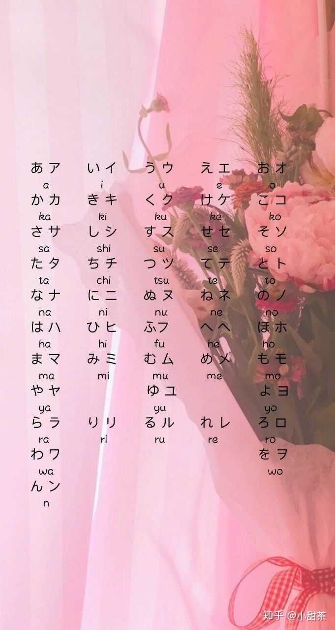 怎么样才能快速的默写出五十音图