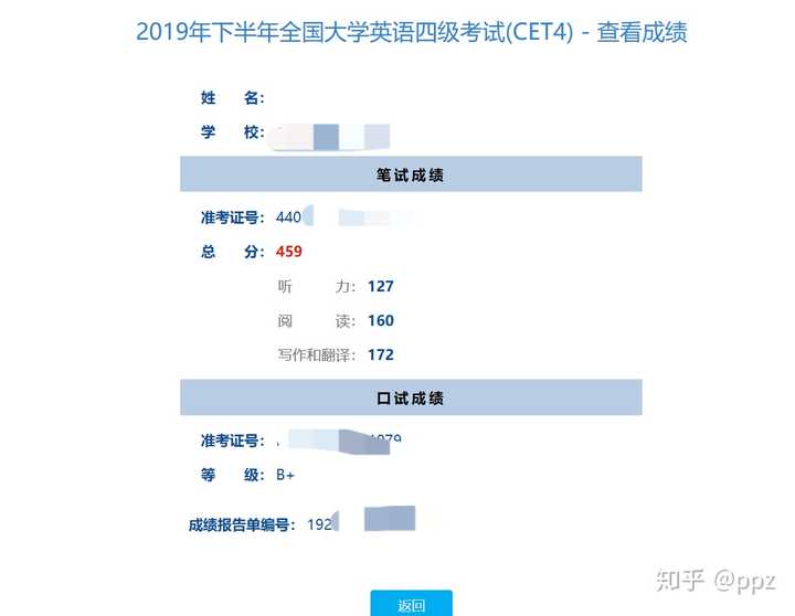 2020 查到四级成绩的你有什么感受?