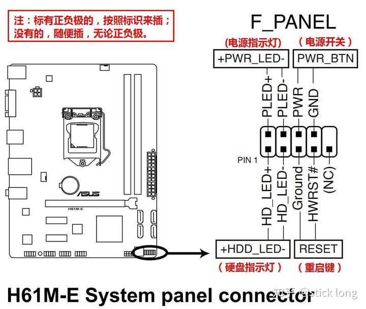 h61h2的主板怎么接针脚?