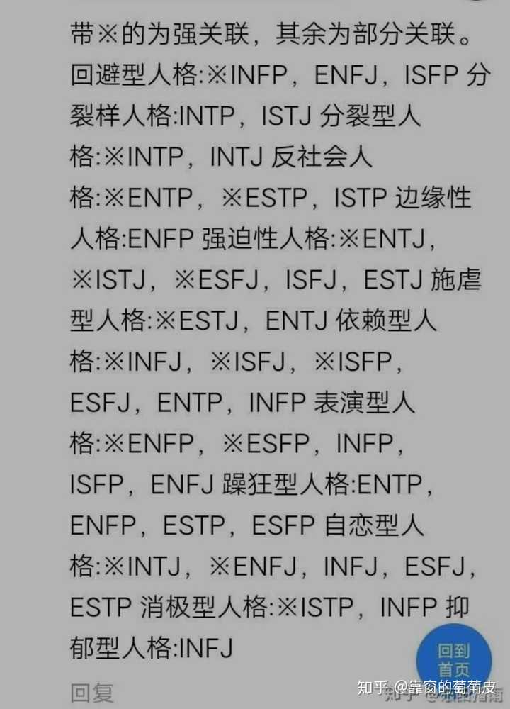 infp型人格和讨好型人格可以同时存在吗?