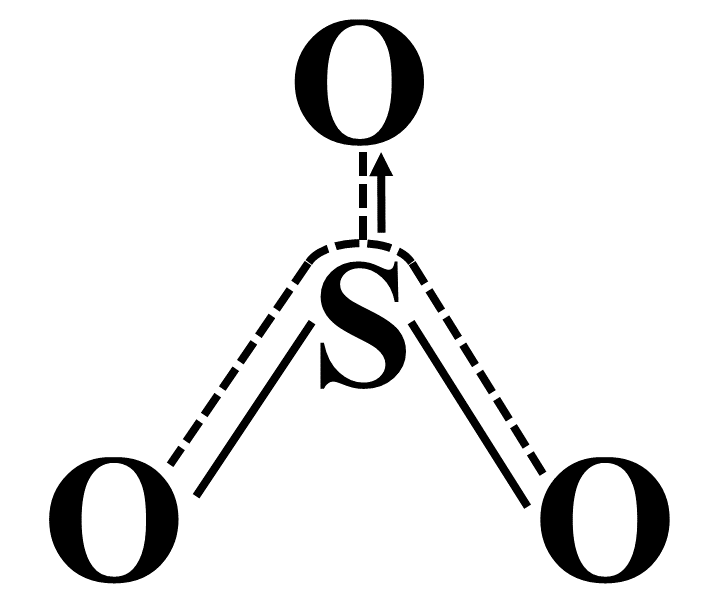 三氧化硫的原子间如何成键?