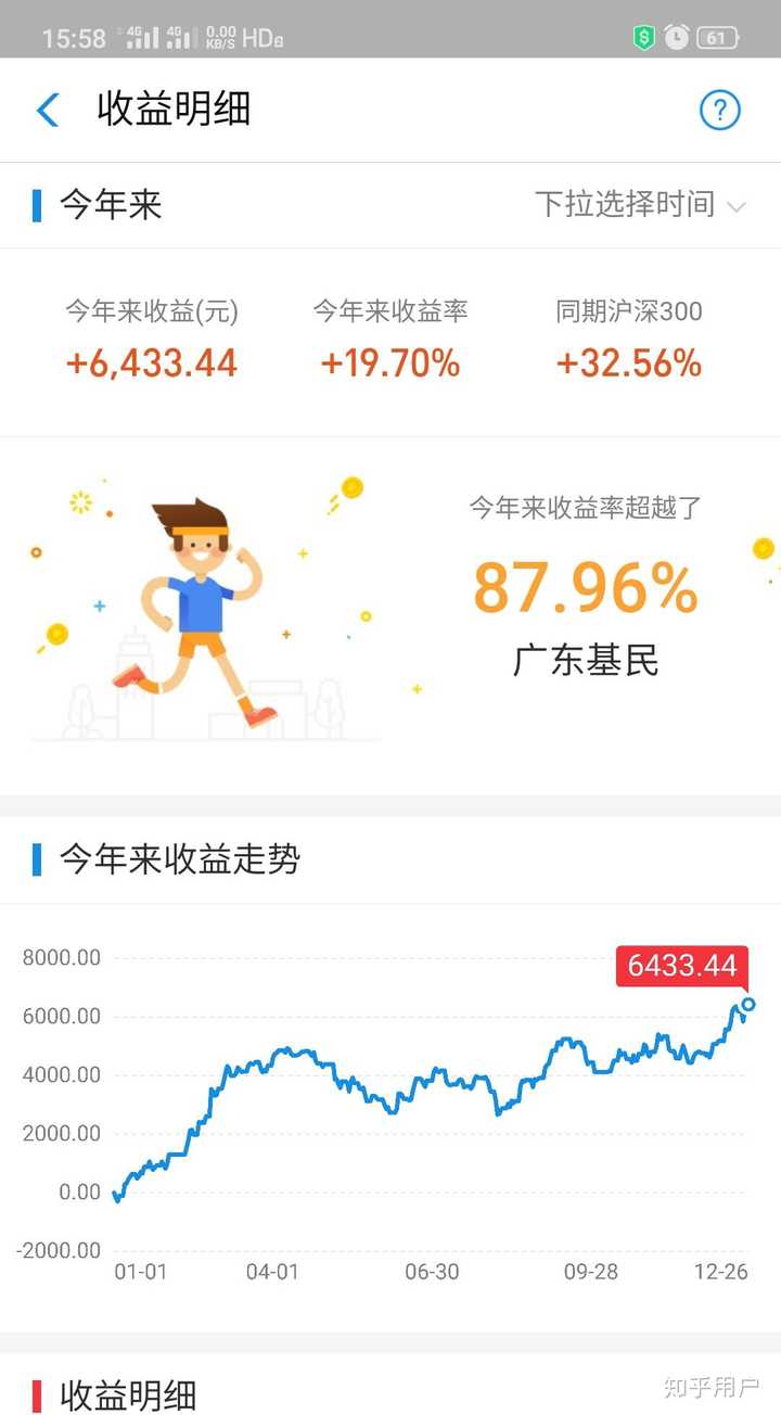 支付宝里面的基金怎么买最划算?