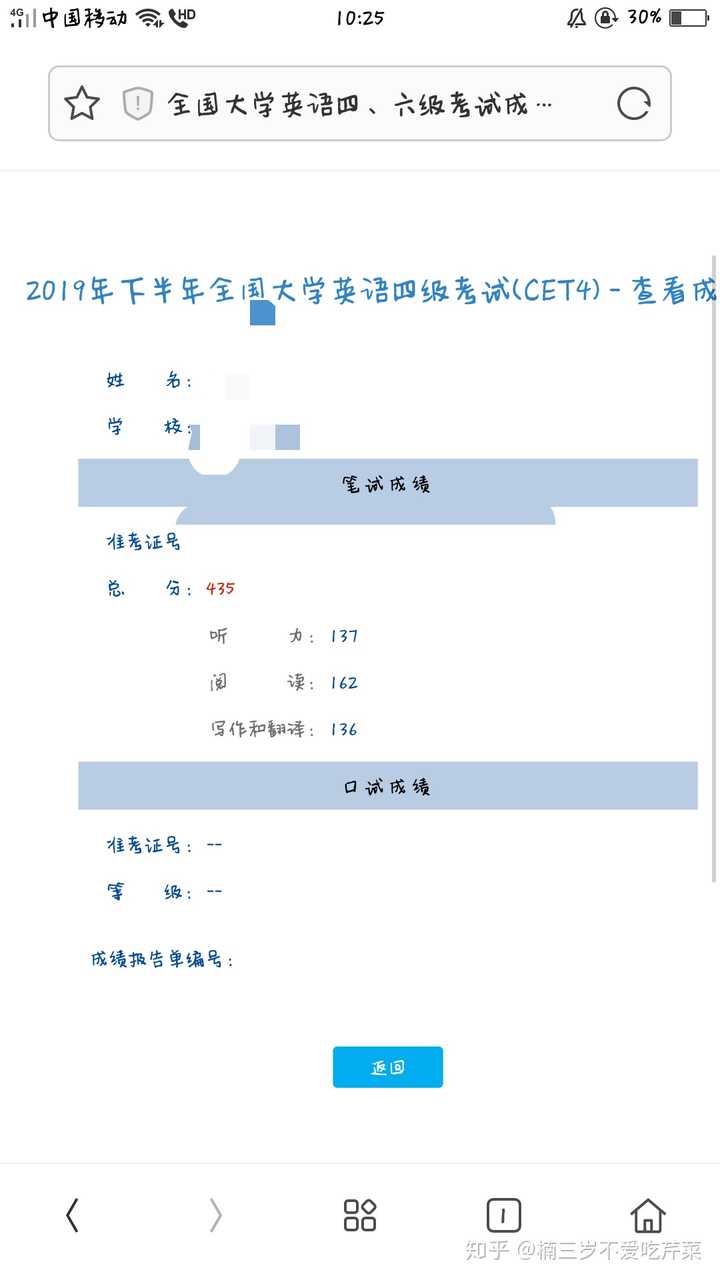 2019 年 12 月四六级成绩今日公布,你对成绩有何感想?