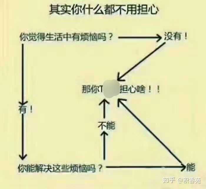 怎样提高自己的心理素质和抗压能力?