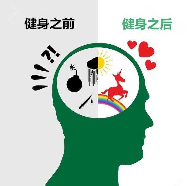 有没有一些健身后【充满正能量的照片】?