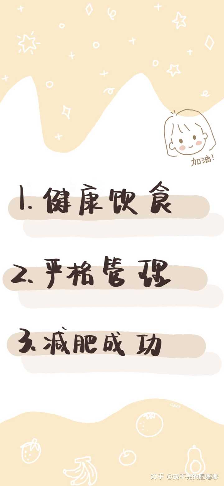 有哪些督促减肥的壁纸?