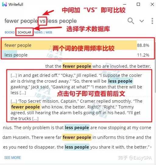 比方说:   用"fewer people "还是" less people "?