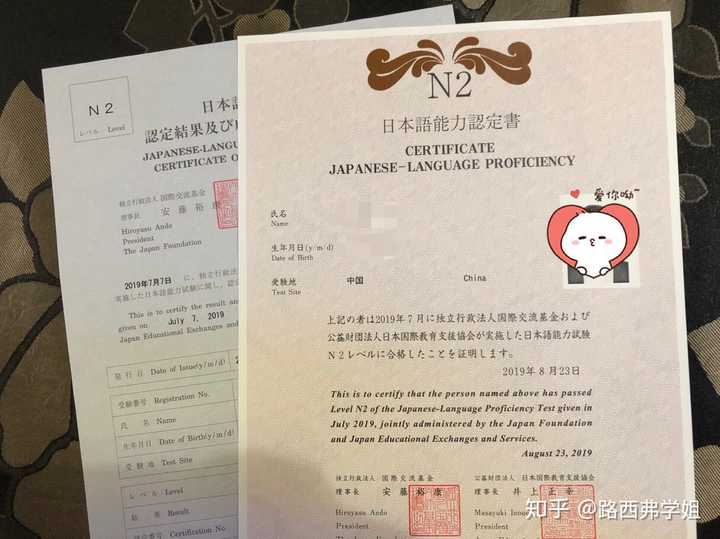 自学日语,从零基础到 jlpt n2 水平需要多久?