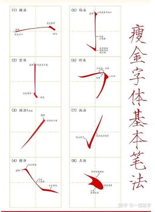 而用硬笔学习,因为瘦金的运转提顿运笔痕迹都比较明显,而瘦金体笔画