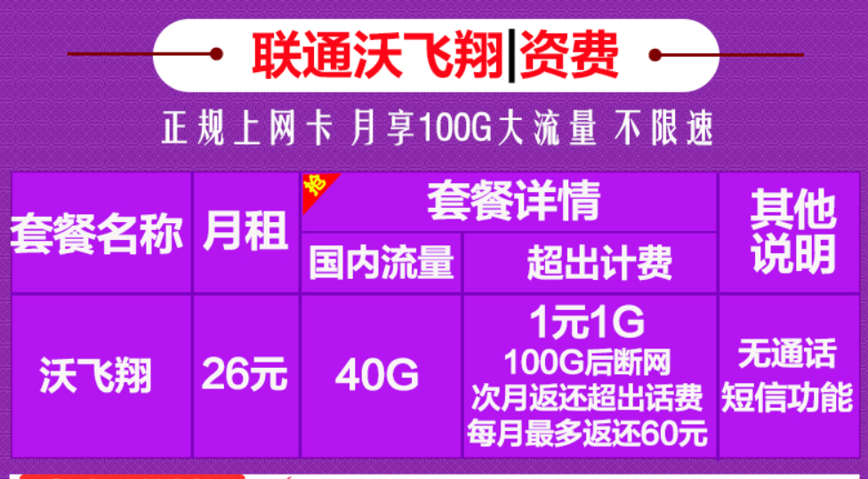 也就是讲用多少返多少,性价比与实用性非澄址上"联通沃飞翔"的流量卡