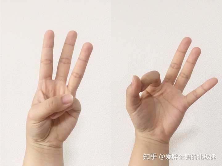 比"3"的手势. 正常人比"3"