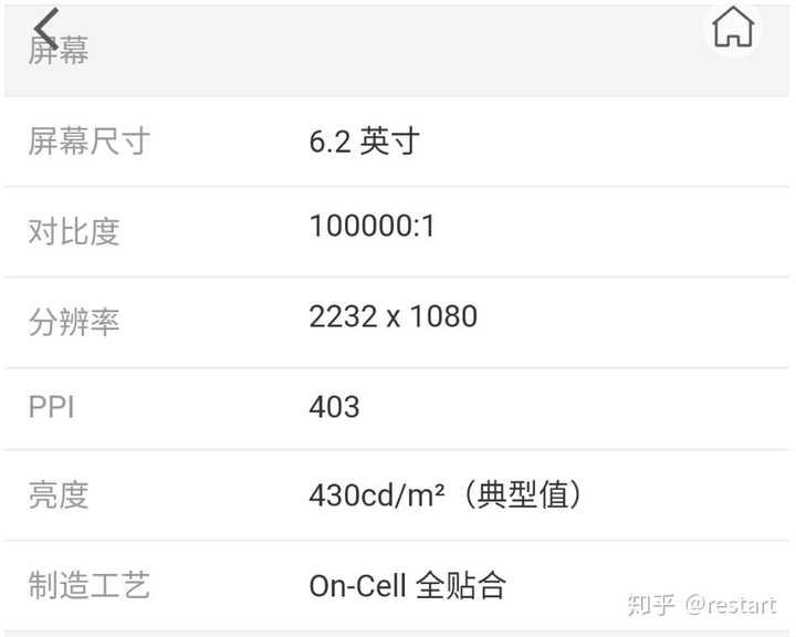 魅族16s 荣耀20 小米9 iqoo 我应该选哪一个啊好纠结?