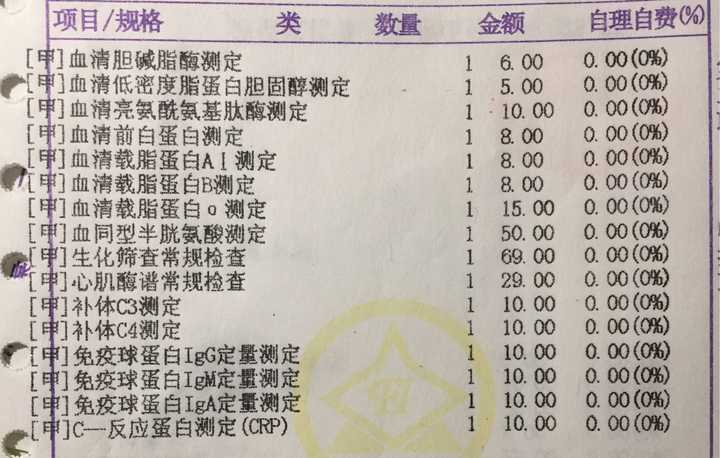 去医院看抑郁症初诊花销是什么情况?