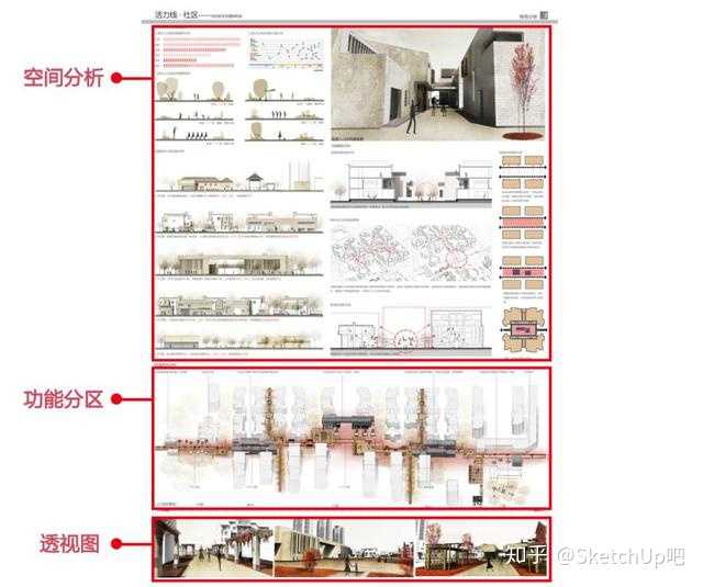 思路展示:城市肌理,场地分析,概念生成,功能分区,空间分析,节点分析等