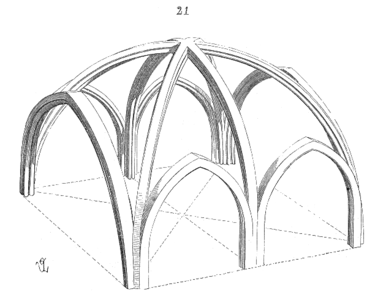 哥特建筑中四分肋架拱和六分肋架拱有什么区别吗