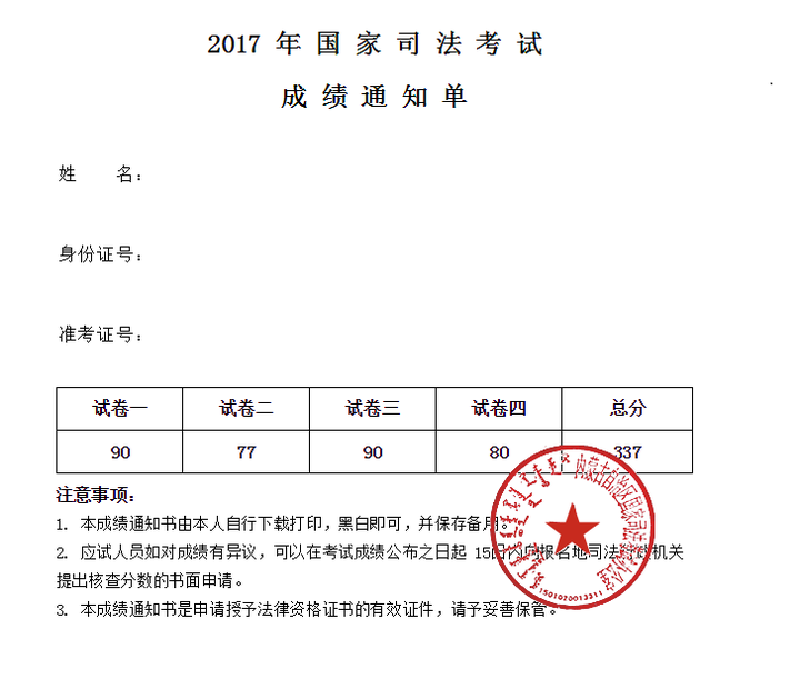 今天2017年司法考试成绩出来了.通过或者没过的,随便说点什么吧.