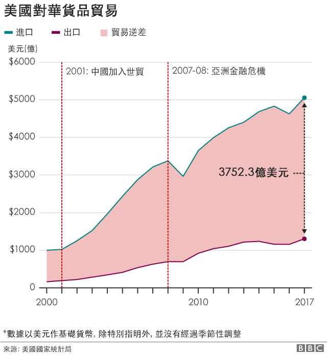 关税_关税完税价格为什么不含关税_关税完税价格与关税