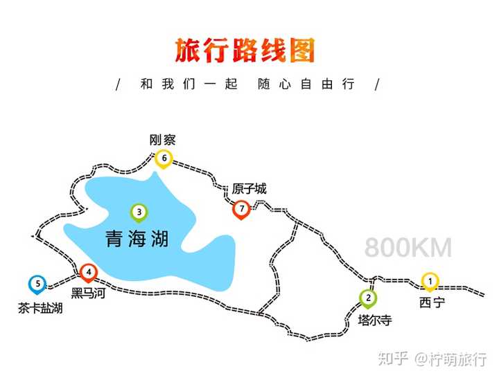 一天时间游玩青海湖和茶卡盐湖路线求推荐?