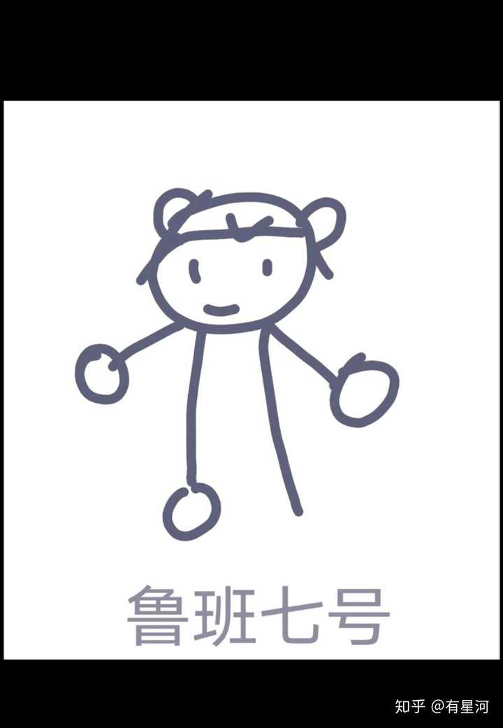 qq红包鲁班七号怎么画?