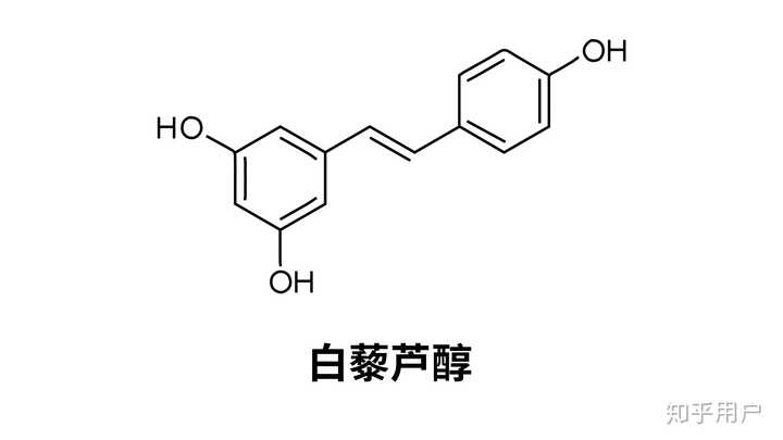 给白藜芦醇上香