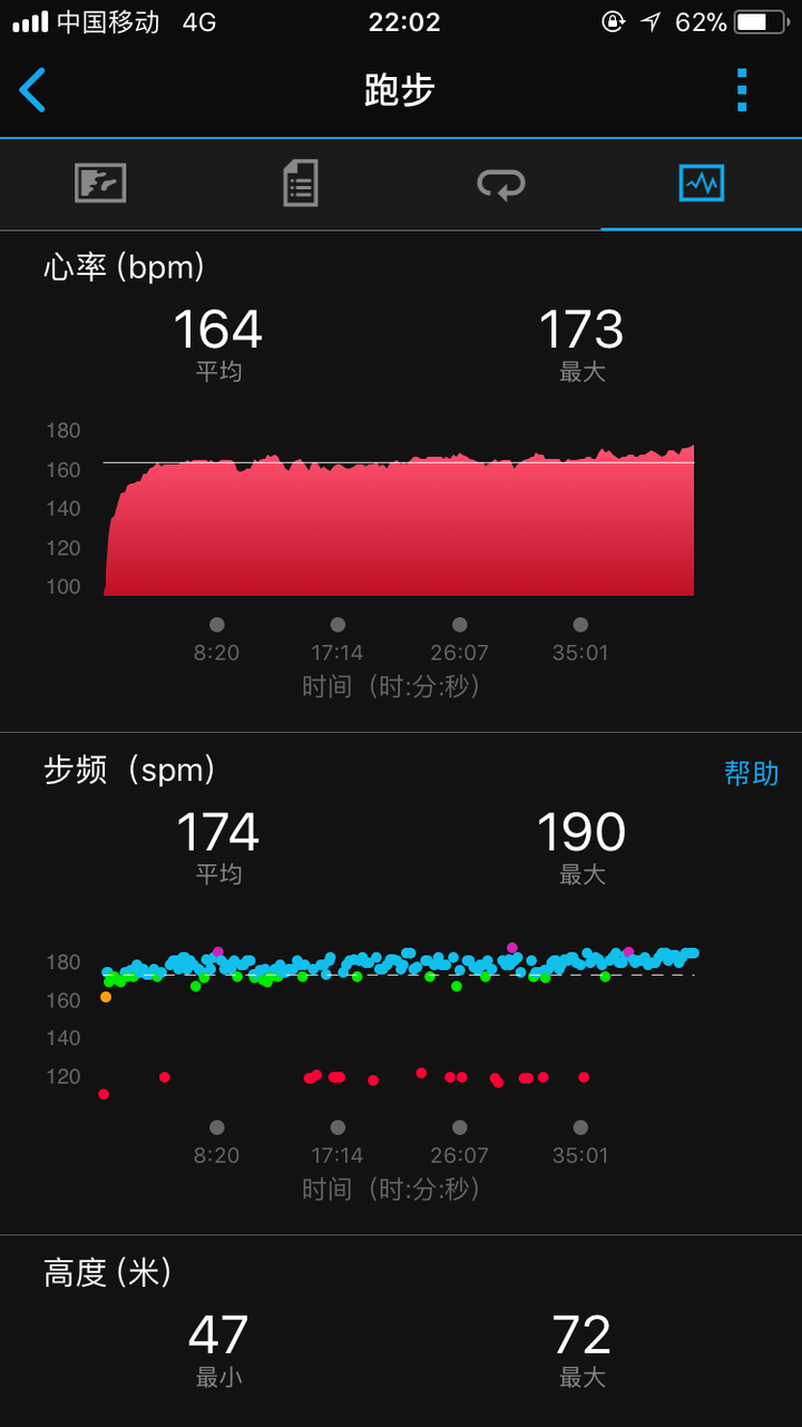 你跑步的速度是多少?对应的心率是多少?