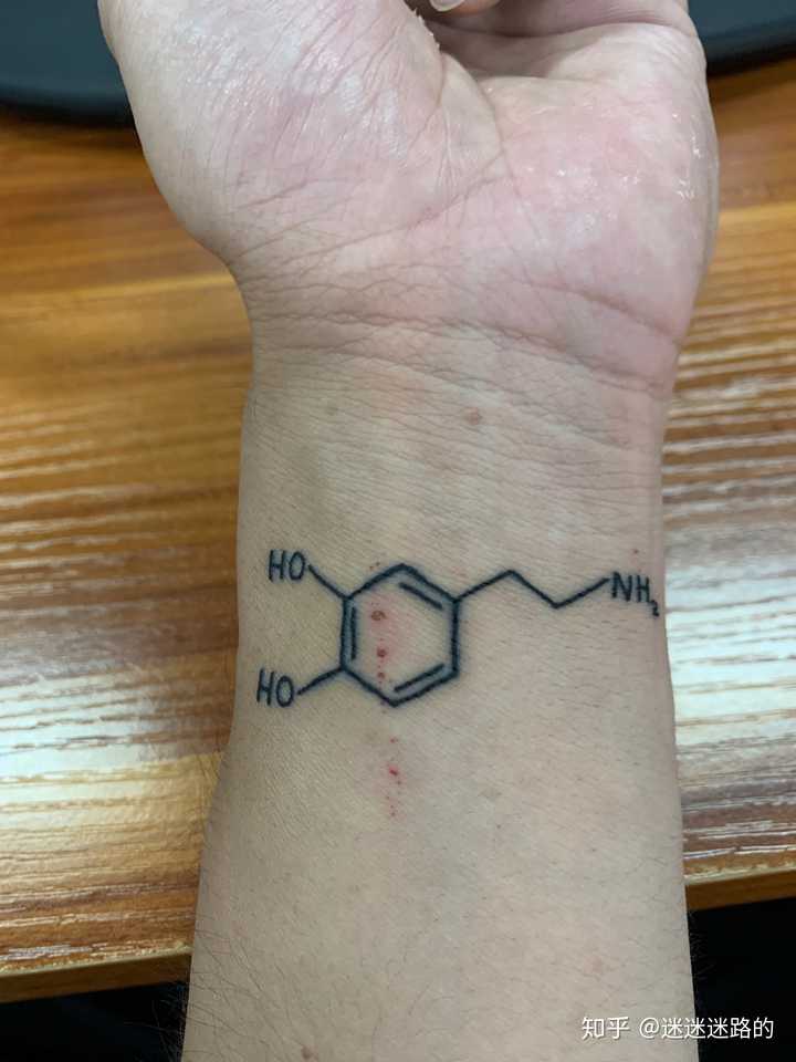 你对抑郁症患者有哪些纹身图案推荐?