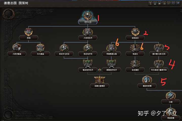钢铁雄心4最新版本英国本土陆军这么强德国怎么上去啊登陆空降都不行