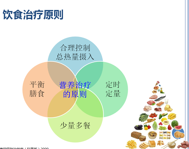 糖尿病饮食治疗只需限制主食就可以吗?