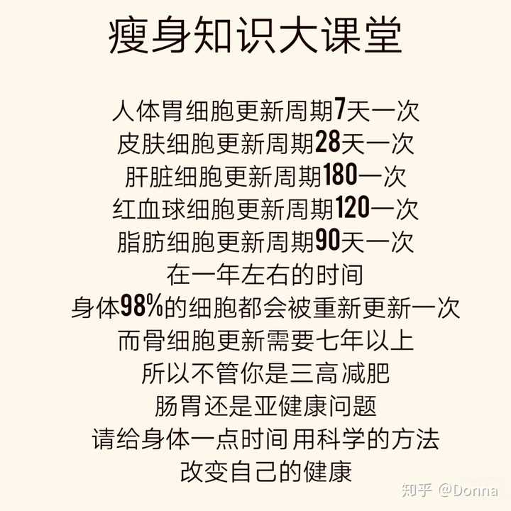 另外再附一张喝水的时间表,帮你更好打开身体