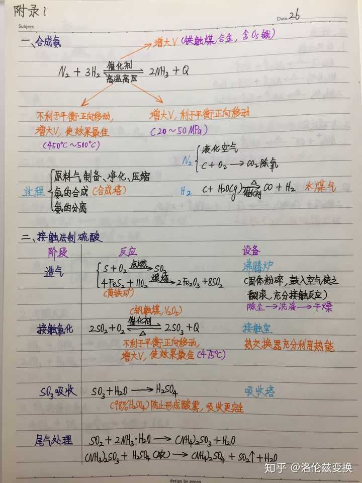 康奈尔笔记法较为常见,具体为左开篇(cues),右笔记(notes),下总结