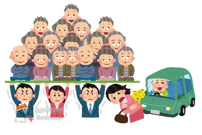 日本老龄化和少子化对比其他国家是否已经到了很严重的局面?