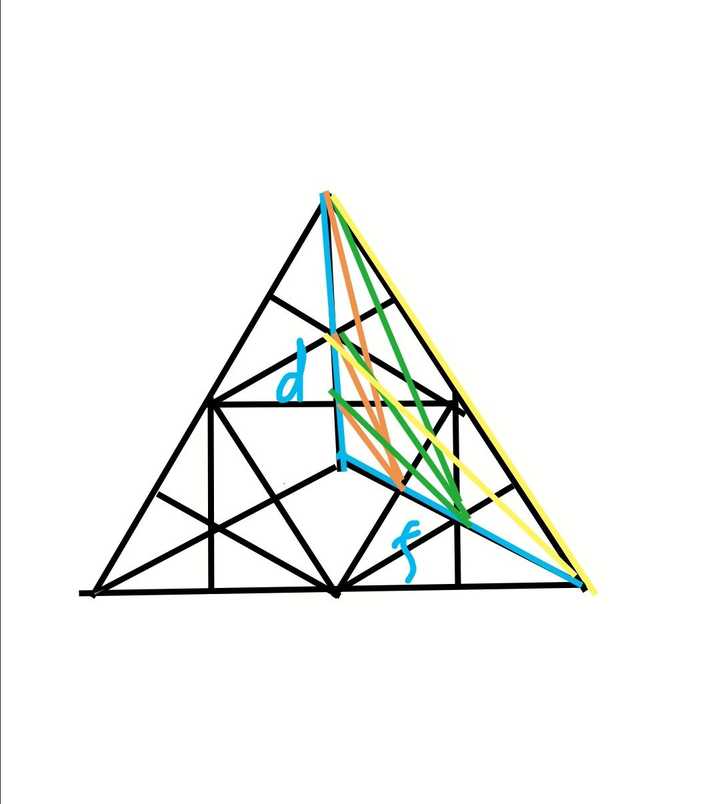 关于这个数三角形的问题,大家来数数看是多少个?