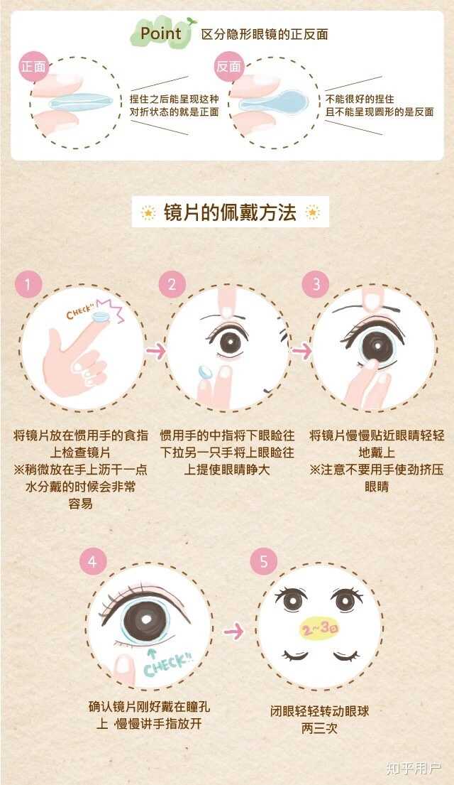 佩戴美瞳的工具要怎么清洗呢?