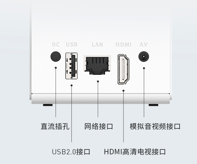 非智能电视的hdmi接口坏了还有什么办连电视盒子吗