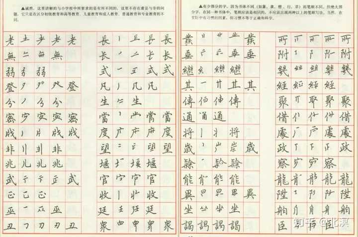 有没有什么值得临摹的钢笔字帖?