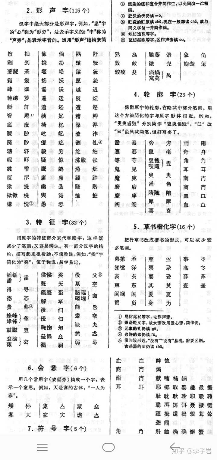 随便从二简字草案里抠下来的一张图,大家感受一下.