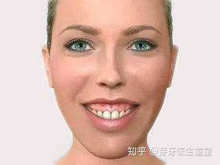 嘴唇凸出这该昨办?