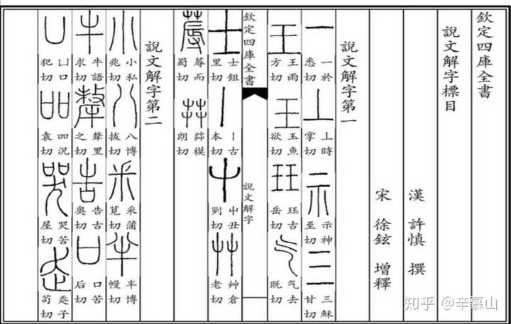 使用基于象形文字的书写系统,中国古代如何在史书上查找特定的关键词?