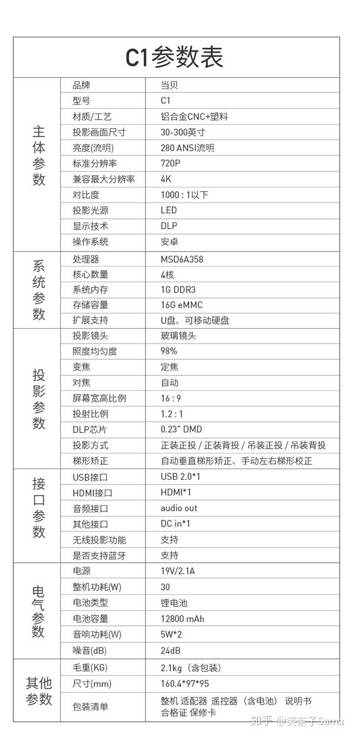 坚果p3投影仪怎么样