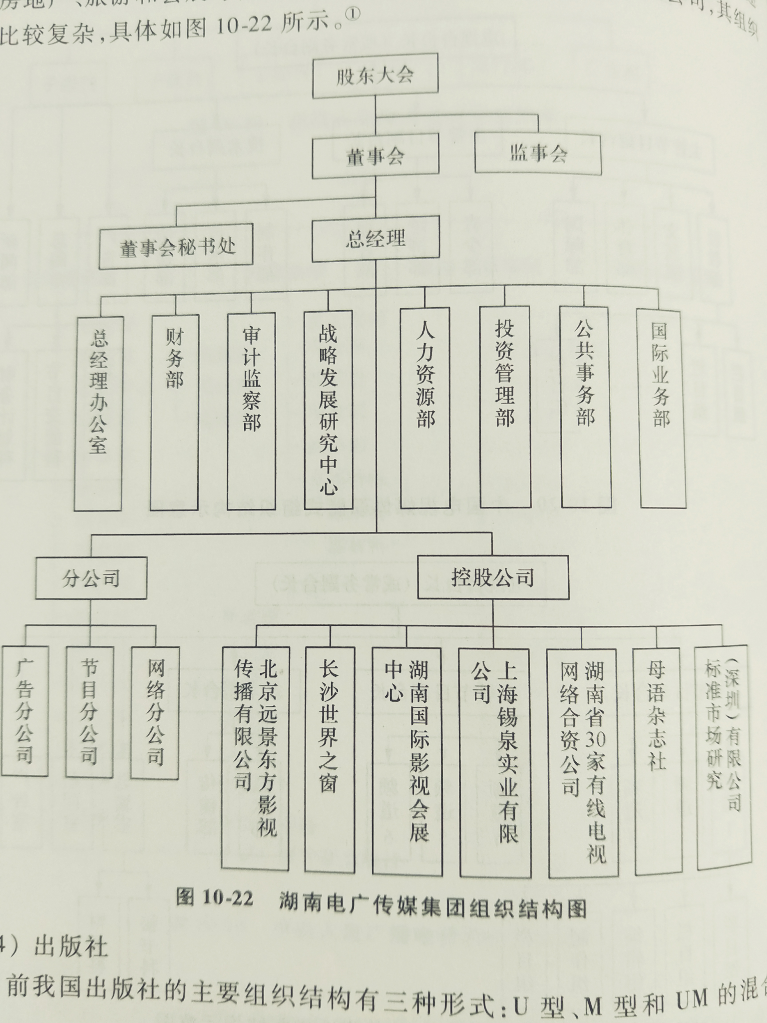 分为多种,中国的话大多是直线型组织结构,湖南广电的话矩阵式组织