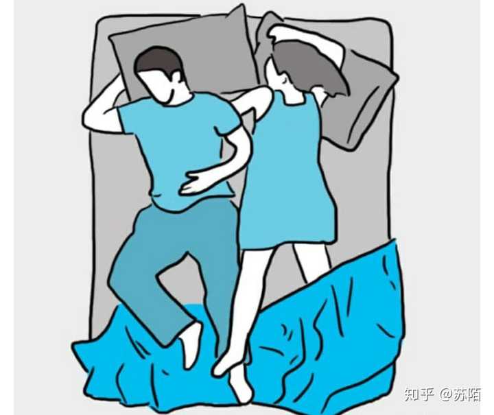 情侣或者夫妻睡觉是都抱在一起睡的吗