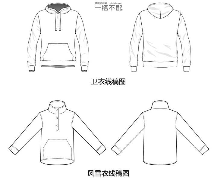 其实应该叫风雪衣(anorak),可能外形和hoodies(连帽卫衣)特征相同