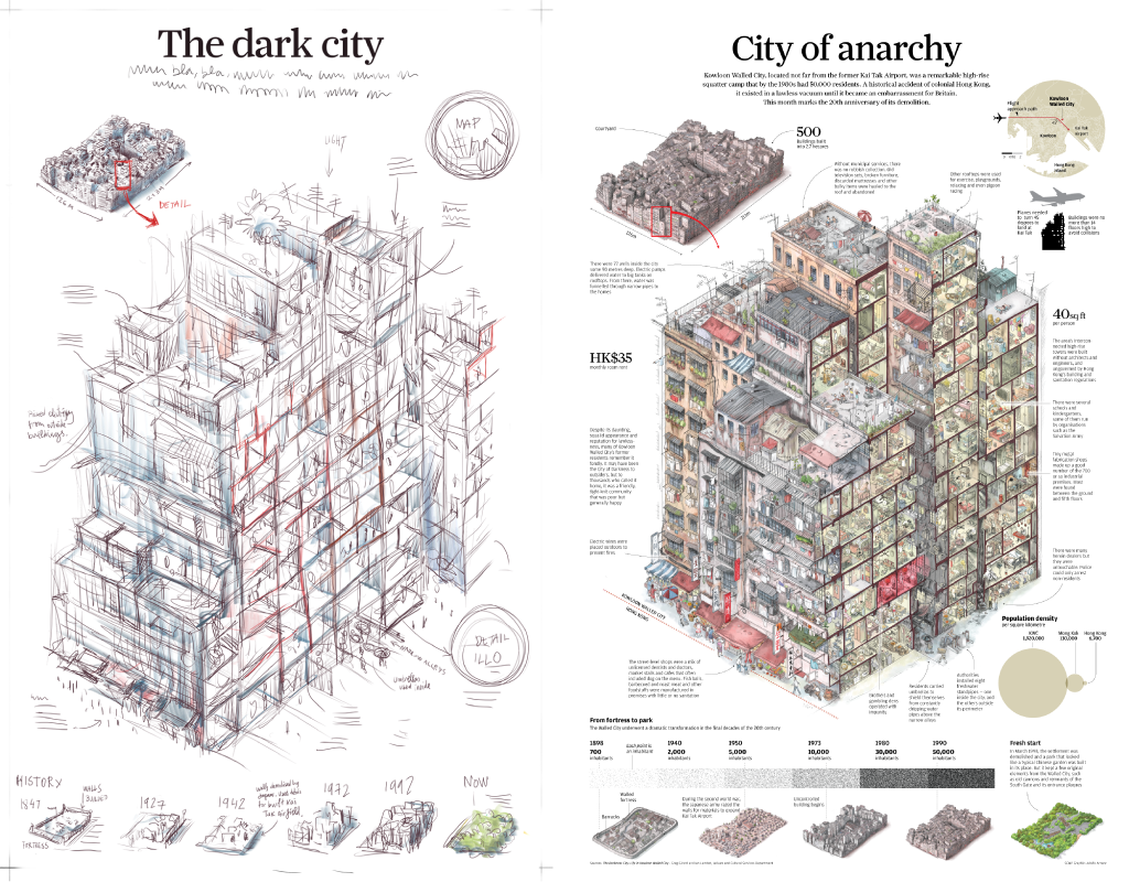 net/gallery/37869347/infographics-the-importance-of-the-rough