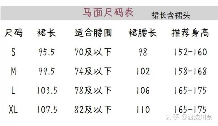 对比随意一家店的马面尺码表 ↑这个放量4-6之间 如果原主人腰围85