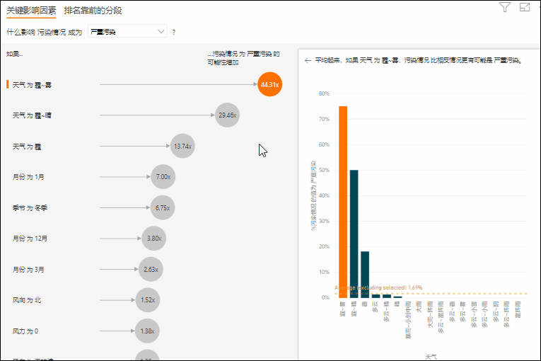 power bi和excel在图表制作上有何区别?