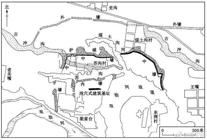 当前考古学对夏朝建立的年代一般认为是公元前2070年