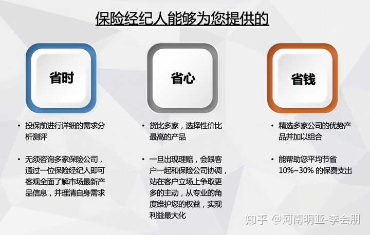 个人认为优势最明显的当属.经纪公司.